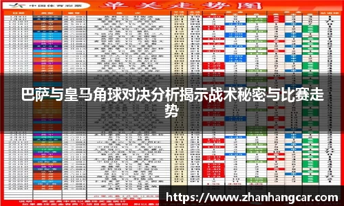 巴萨与皇马角球对决分析揭示战术秘密与比赛走势