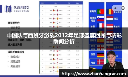 中国队与西班牙激战2012年足球盛宴回顾与精彩瞬间分析